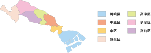 川崎市 川崎市